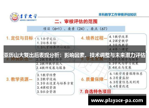 亚历山大复出后表现分析：影响因素、技术调整与未来潜力评估