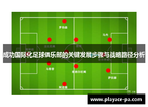 成功国际化足球俱乐部的关键发展步骤与战略路径分析