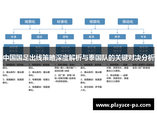 中国国足出线策略深度解析与泰国队的关键对决分析
