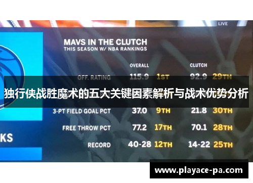 独行侠战胜魔术的五大关键因素解析与战术优势分析