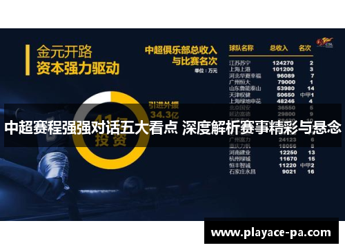 中超赛程强强对话五大看点 深度解析赛事精彩与悬念