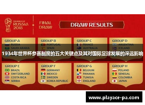 1934年世界杯参赛制度的五大关键点及其对国际足球发展的深远影响