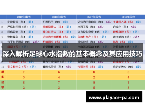 深入解析足球心水指数的基本概念及其应用技巧