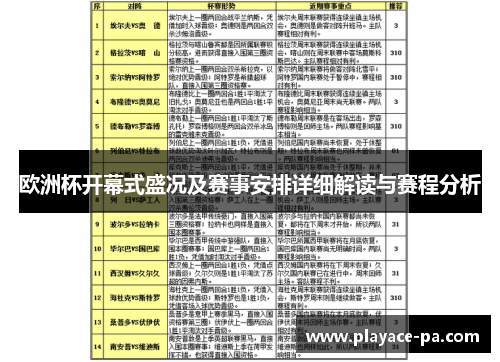 欧洲杯开幕式盛况及赛事安排详细解读与赛程分析