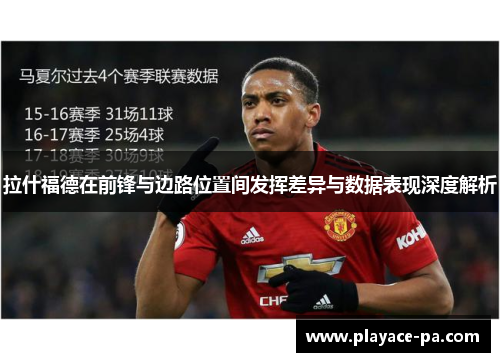 拉什福德在前锋与边路位置间发挥差异与数据表现深度解析