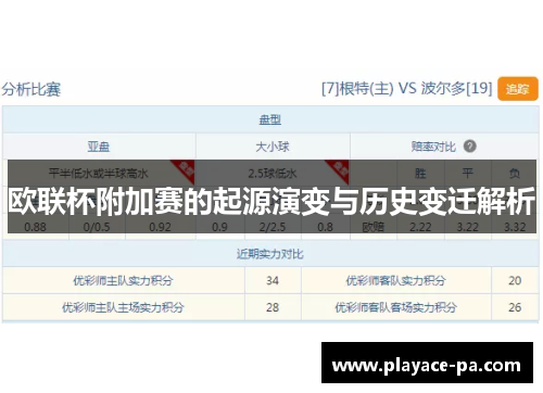 欧联杯附加赛的起源演变与历史变迁解析