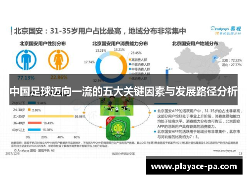 中国足球迈向一流的五大关键因素与发展路径分析