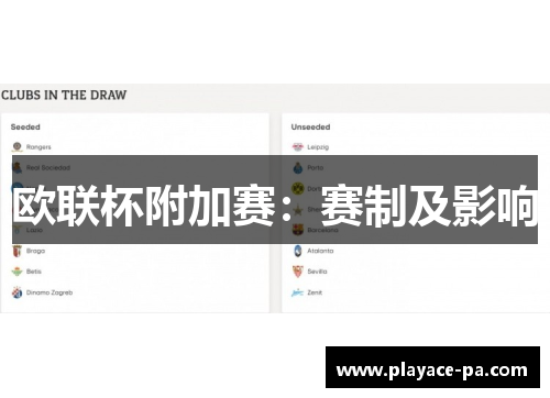 欧联杯附加赛:赛制及影响 欧联杯附加赛:赛制及影响