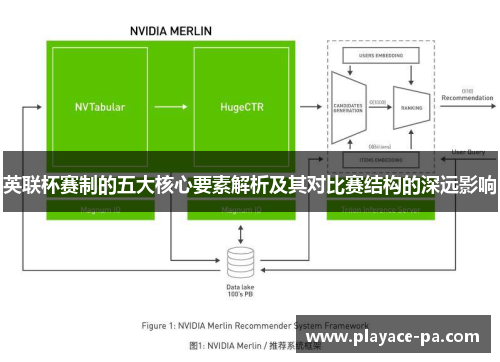 英联杯赛制的五大核心要素解析及其对比赛结构的深远影响 英联杯赛制的五大核心要素解析及其对比赛结构的深远影响