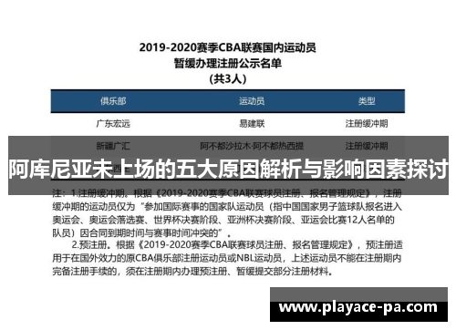 阿库尼亚未上场的五大原因解析与影响因素探讨