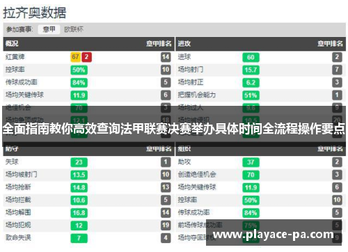 全面指南教你高效查询法甲联赛决赛举办具体时间全流程操作要点 全面指南教你高效查询法甲联赛决赛举办具体时间全流程操作要点