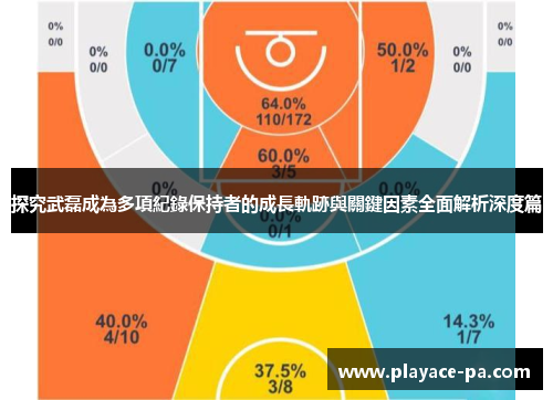 探究武磊成為多項紀錄保持者的成長軌跡與關鍵因素全面解析深度篇 探究武磊成為多項紀錄保持者的成長軌跡與關鍵因素全面解析深度篇