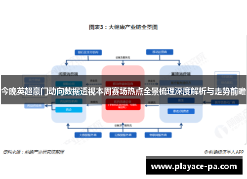 今晚英超豪门动向数据透视本周赛场热点全景梳理深度解析与走势前瞻