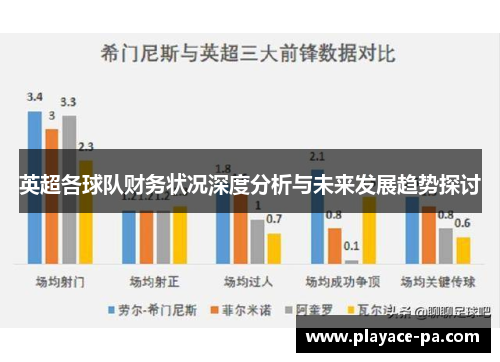 英超各球队财务状况深度分析与未来发展趋势探讨